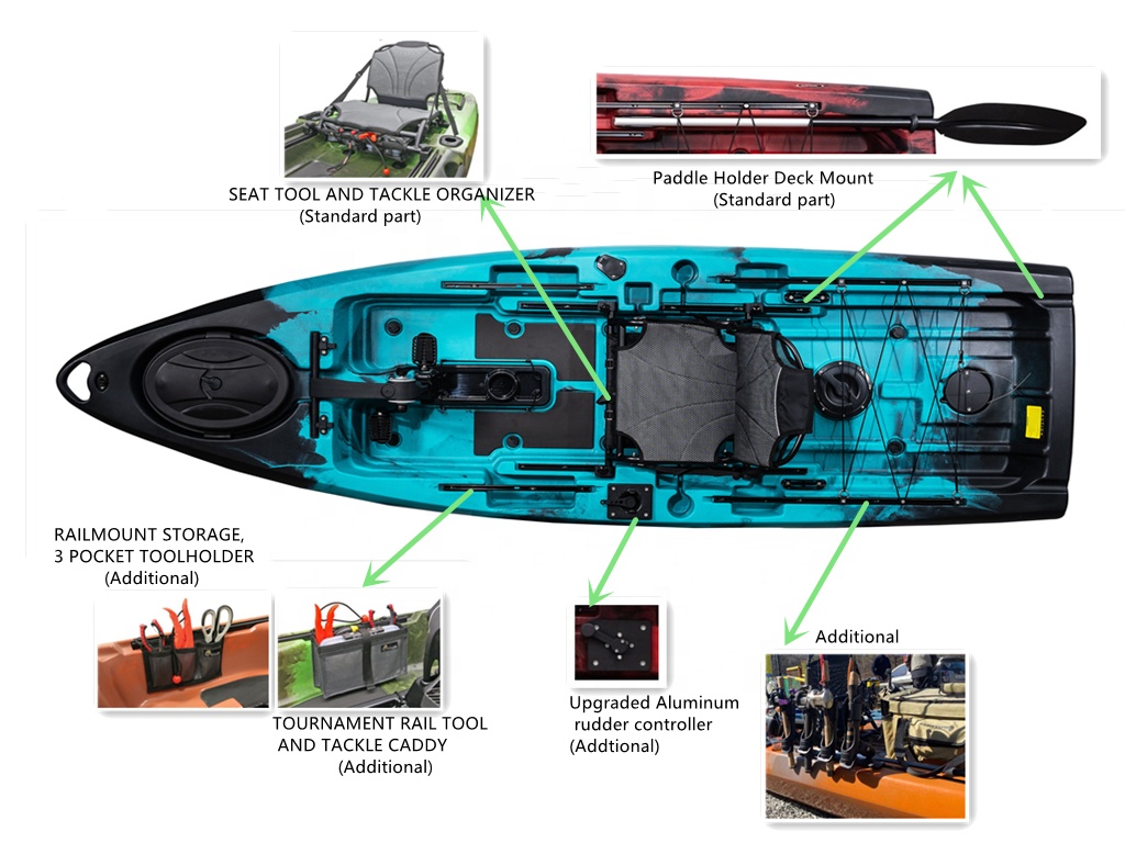 Best Fishing Boat 2024 New Exp - Fishing Kayak Pedal Drive incelemesi ve fiyatı