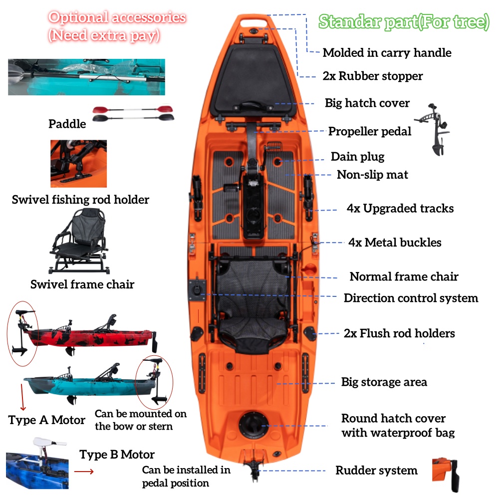 Super Lightweight 10ft Modular - Fishing Kayak Pedal Drive incelemesi ve fiyatı